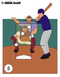 Strikes Strikes