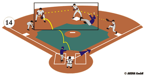 Double Play Double Play